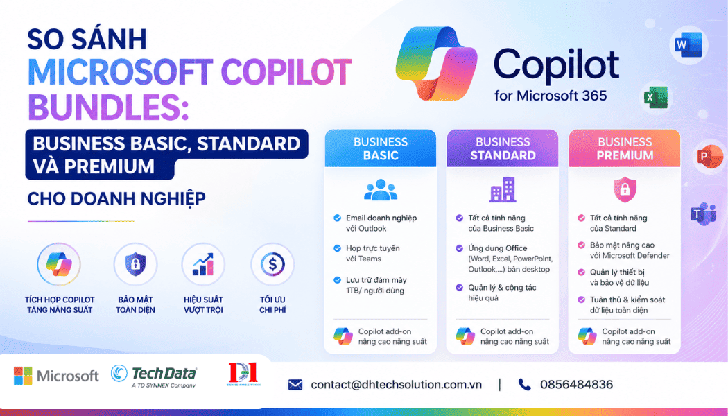 MICROSOFT COPILOT BUNDLES: SO SÁNH BUSINESS BASIC, STANDARD VÀ PREMIUM CHO DOANH NGHIỆP