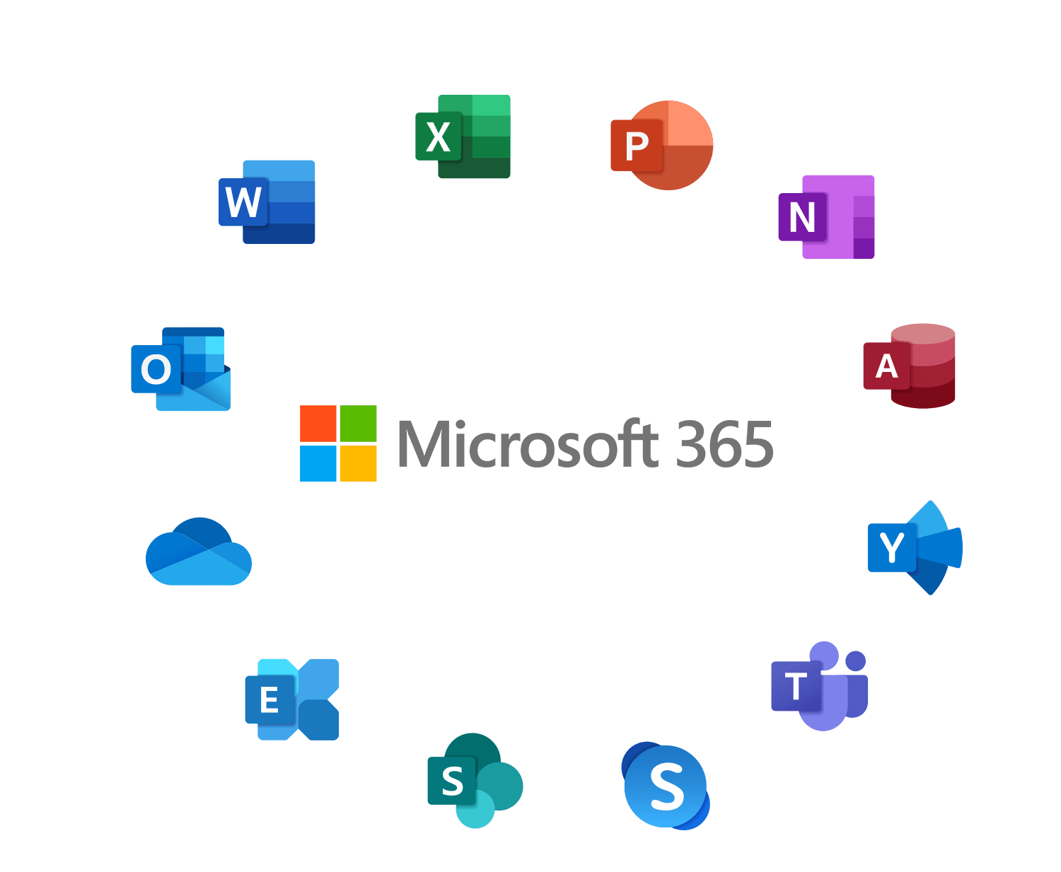 Giải Pháp Microsoft 365