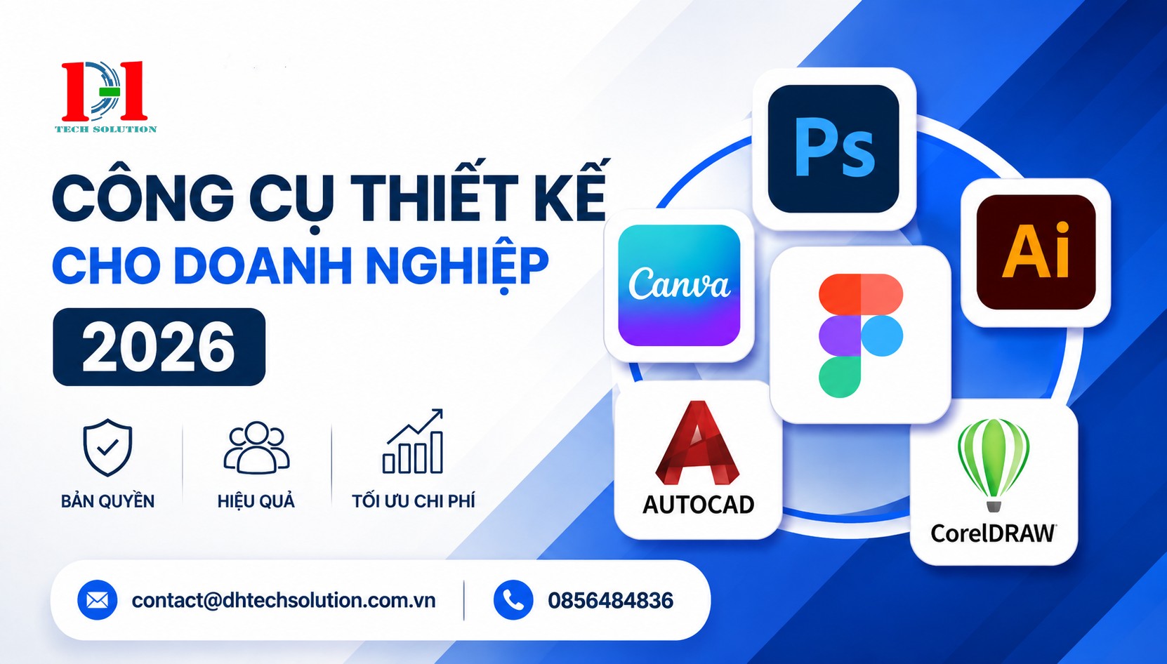 PHẦN MỀM THIẾT KẾ ĐỒ HỌA VI PHẠM BẢN QUYỀN – RỦI RO & GIẢI PHÁP CHO DOANH NGHIỆP
