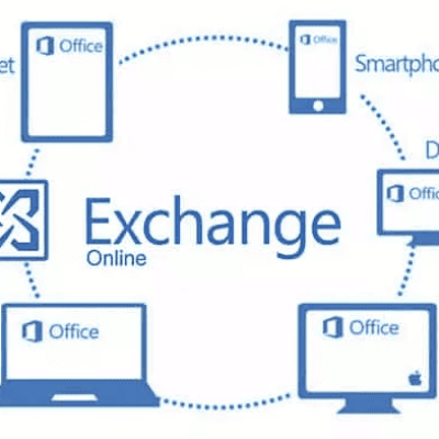 DỊCH VỤ TRIỂN KHAI MICROSOFT 365 (EXCHANGE ONLINE)