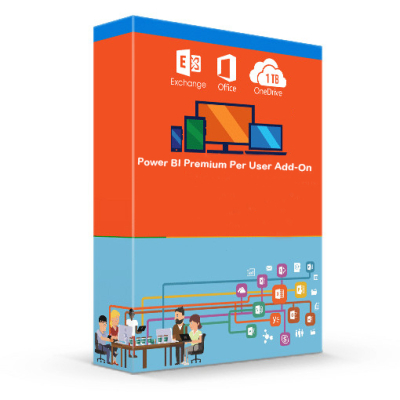 Power BI Premium Per User Add-On