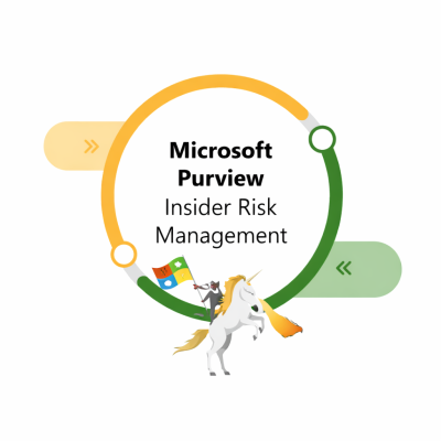 Microsoft Purview Insider Risk Management for Frontline Workers